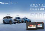 12月，jinnianhui金年会首页汽车电池携手林肯轿车配套装车实现量值的突破。双方强强联手，在技术研发、产品创新与市场拓展等方面展开深入合作。